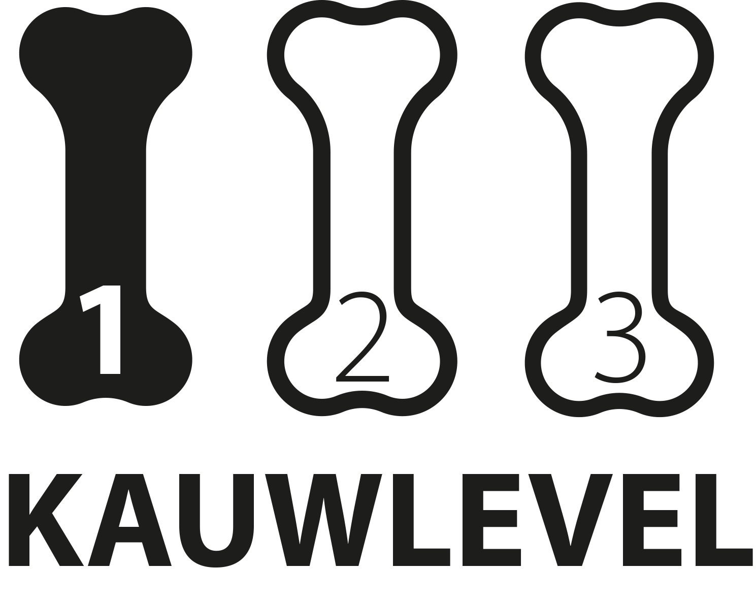 kauwlevel1